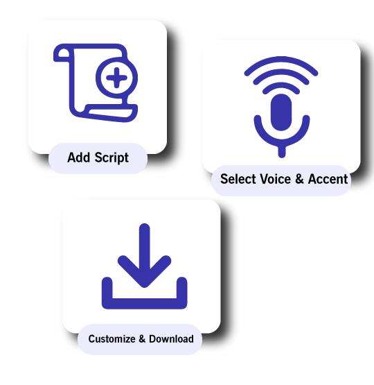 how to convert text into speech